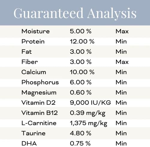 Perfect Powder – Multivitamin for Homemade Dog Food – Vet-Formulated, Whole Food Ingredients – Vegan, Non-GMO – Vitamins, Minerals, Omega-3s – 11 oz