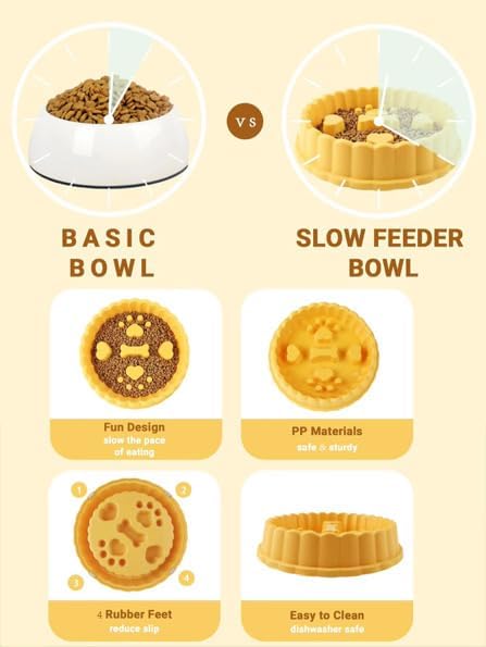 Dog Slow Feeder Bowl, 27 cm Maze Design, Promotes Healthy Digestion & Fun Mealtime – Tante