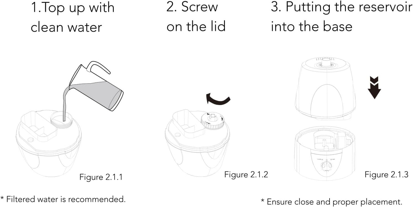 Reptile Fogger, Terrarium Humidifier, Plant Humidifier, Fog Machine Mister for Reptiles and Plants Vivarium, 3.5L Large Capacity, Ideal for Reptiles/Amphibians/Grow Room/Grow Tent Humidifiers