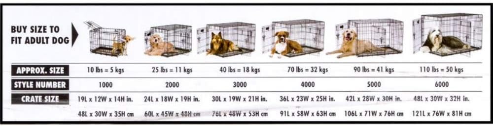 Precision Pet Products Two Door Provalue Wire Dog Crate, 36 Inch, For Pets 50-70 lbs, With 5-Point Locking System