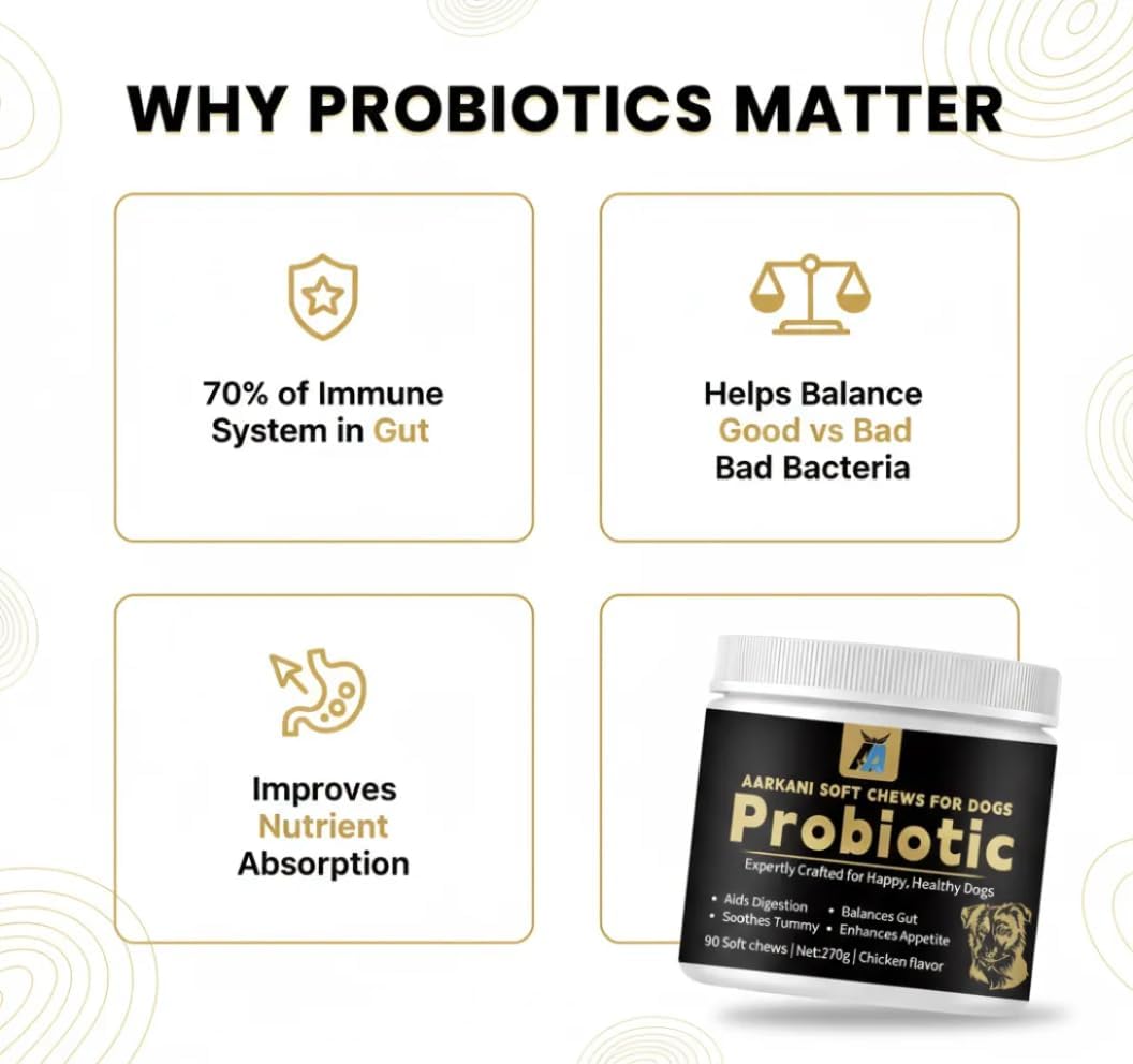 Aarkani Probiotic Supplement for Dogs – Promotes Digestive Health, Soothes Stomach, and Boosts Immunity – Chicken Flavor – Vet-Formulated– 90 Soft Chews