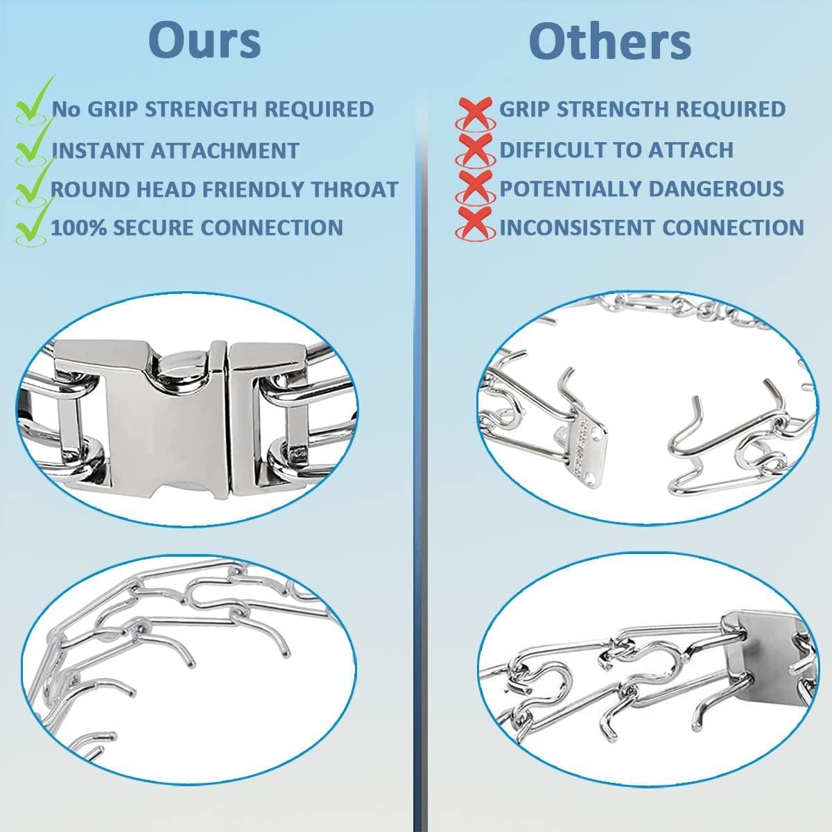 Prong Collar for Dogs, Dog Training Collar, Adjustable Size Dog Pinch No Pull Collar with Quick Release Buckle for Small Medium Large Dogs(Packed with Two Extra Links)