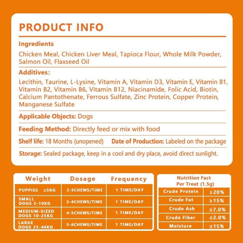 Mana Ohana 10-in-1 Multivitamin Chews for Dogs β Complete Daily Supplement for Skin, Coat, Digestion, Joints, Immunity & Overall Health β 130 Soft Chews, 7 oz β All Breeds