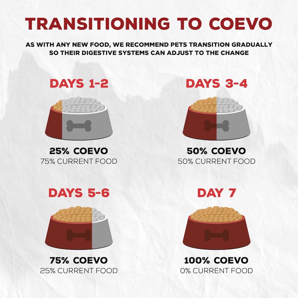 Coevo Valley Farms Full Freeze Dried Dog Food, 454 GR