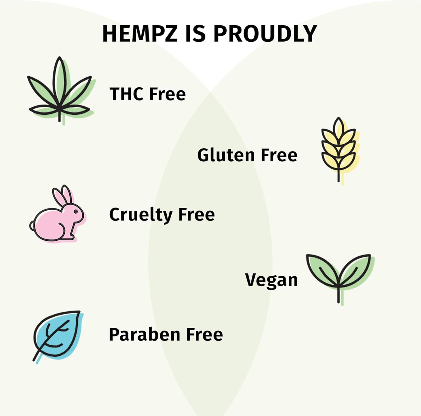 Hempz Petz, Cat Shampoo & Conditioner, Creamy Orange & Red Raspberry 2 in 1 Shampoo & Conditioner 17 oz.