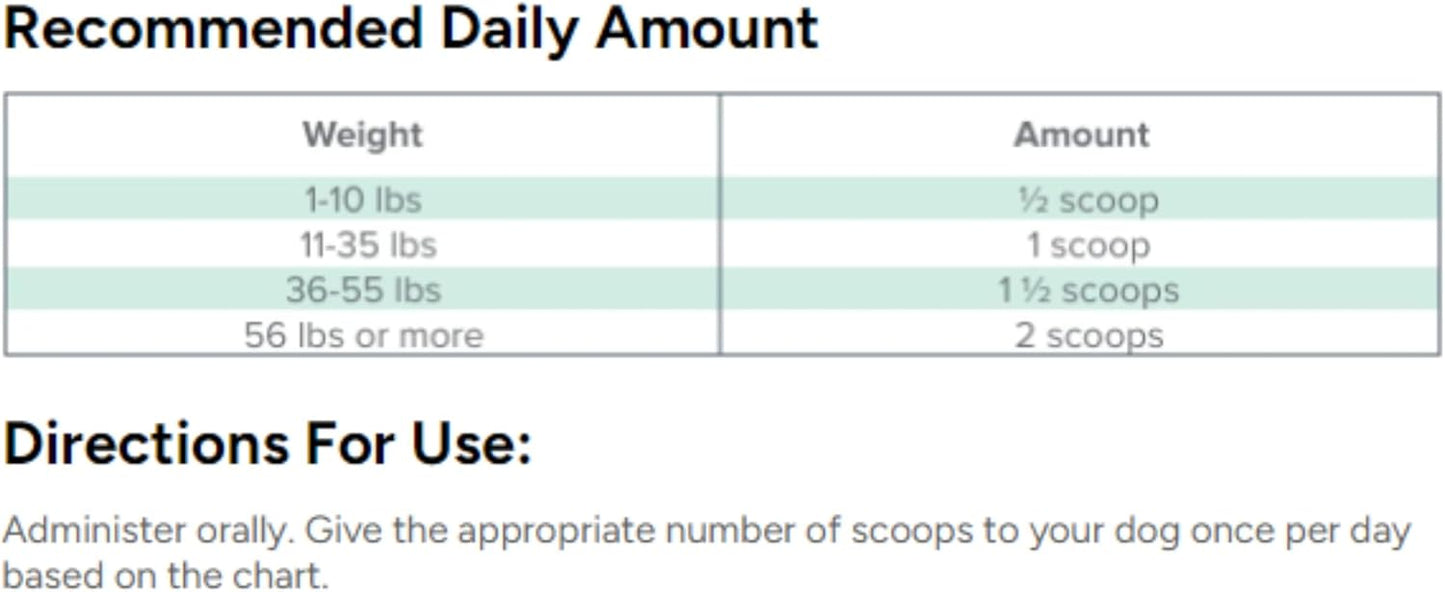 Dr. Marty ProPower Plus Gut Health Supplement Powdered Formula 2.2 Oz Jar