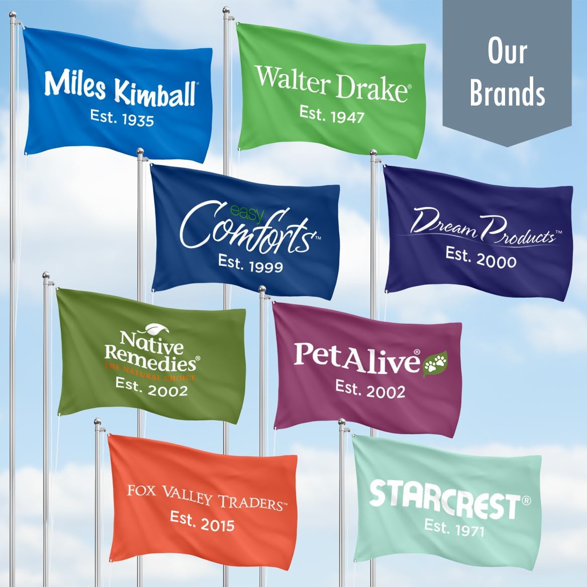 PetAlive RuniPoo Relief - All Natural Herbal Supplement Promotes Health Bowels and Firm Stools in Cats and Dogs - Relieves Common Symptoms of Pet Diarrhea - 59 mL