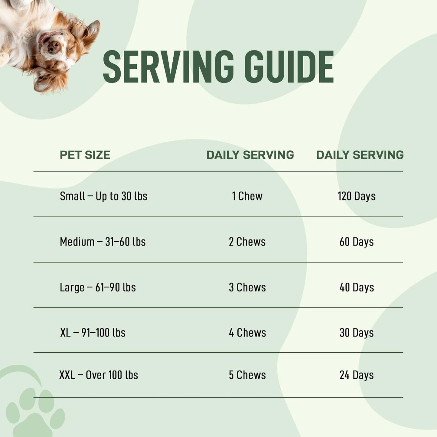 14 in 1- Multivitamin for Dogs 120 Chews - Daily Support for Active & Aging Dogs Vitamin A, D3, E, C, and B-Complex for Joint, Skin, Coat, Immune - Dog Multivitamins, Bacon Flavor