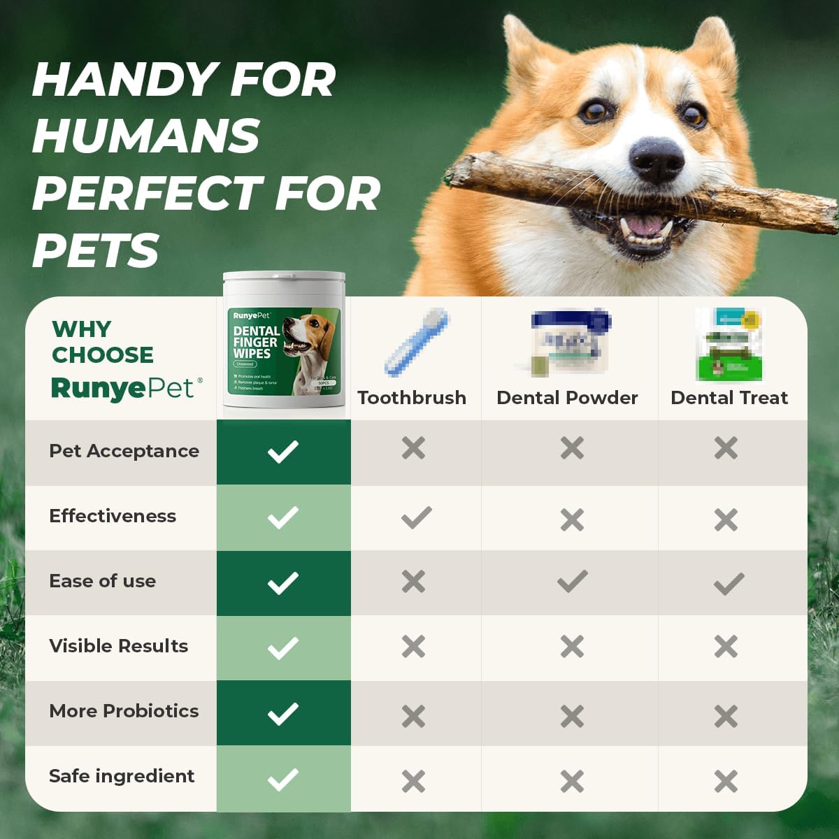 Larger Size Pet Dental Finger Wipes for Dogs & Cats – Rinse-Free Oral Care, Helps Reduce Plaque & Tartar, Freshens Breath, Disposable Finger Wraps for Gentle Gum Cleaning, 50 Count