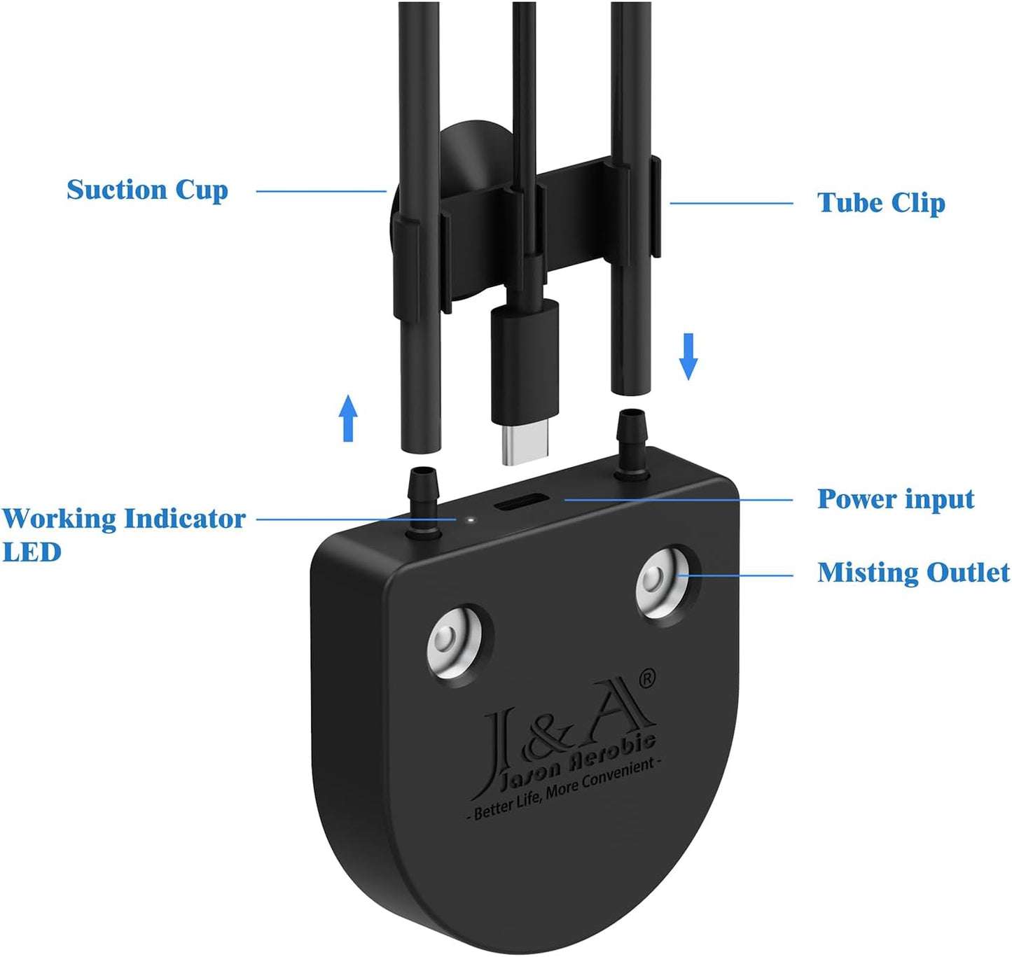 J&A Automatic Fogger for Reptile Tank, Mister for Terrariums, Humidifer with Programable Timer, Temp-Hygrometer Sensor, Ideal for Amphibians/Reptiles/Paludarium/Vivarium (Black)