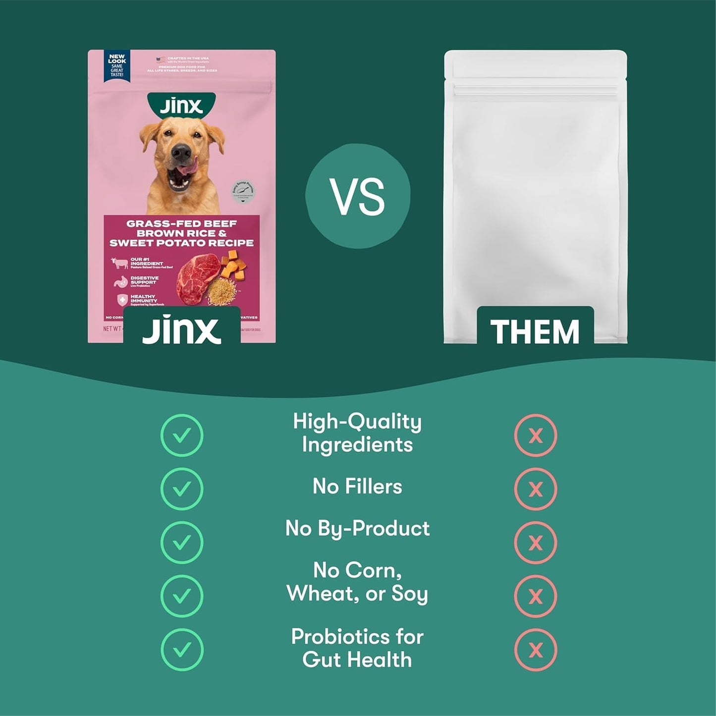 Jinx Premium Dry Dog Food Bundle - Salmon Kibble & Beef Kibble - 4lbs Each