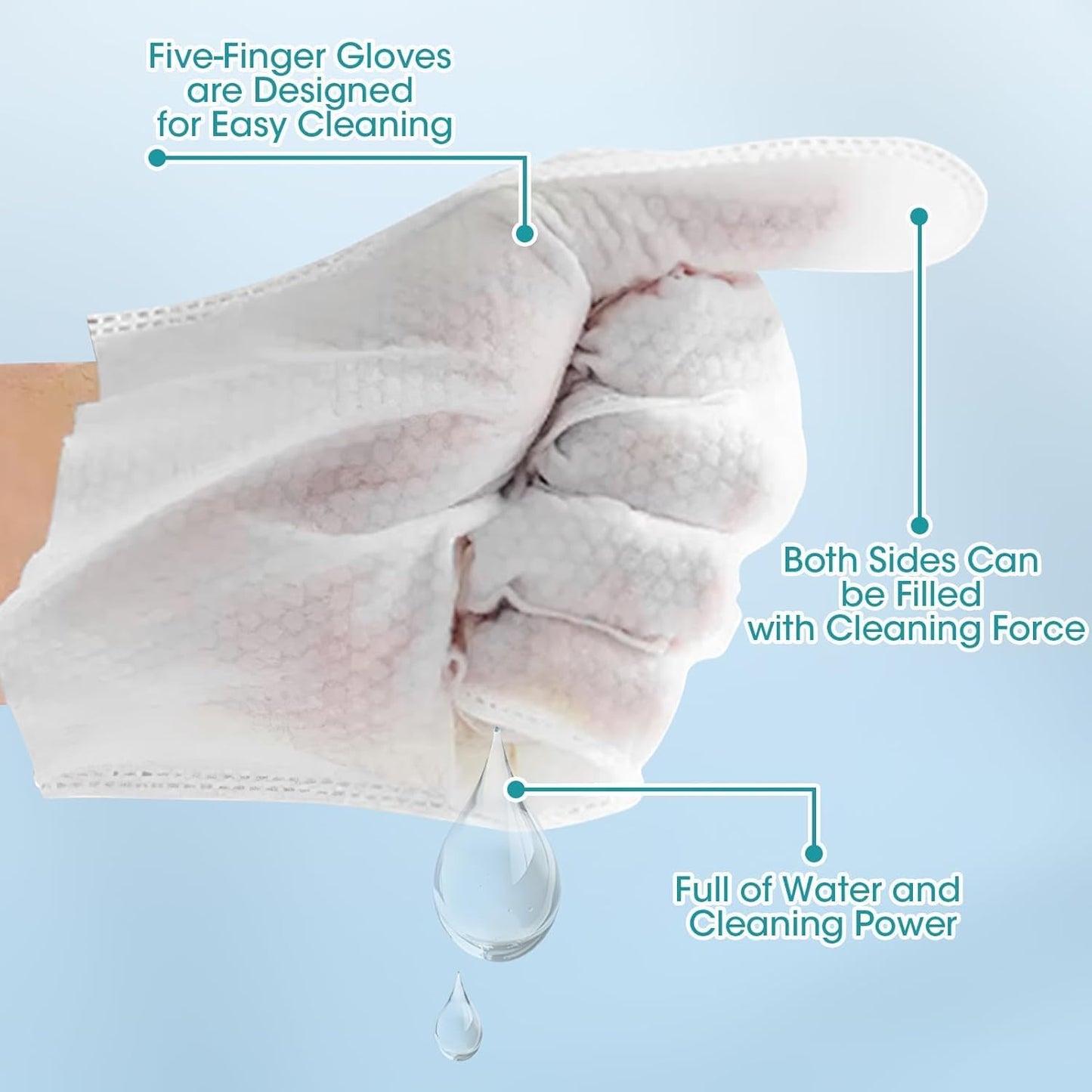 12PCS Pet Glove Bathing Wipes for Dogs Cats, Portable Thickened Safe Cleaning & Odor-Controlling Grooming Gloves, Nourish Fur Glove Wipes for Daily Care and Traveling, Rinse Free, Unscented. (2 Pack)