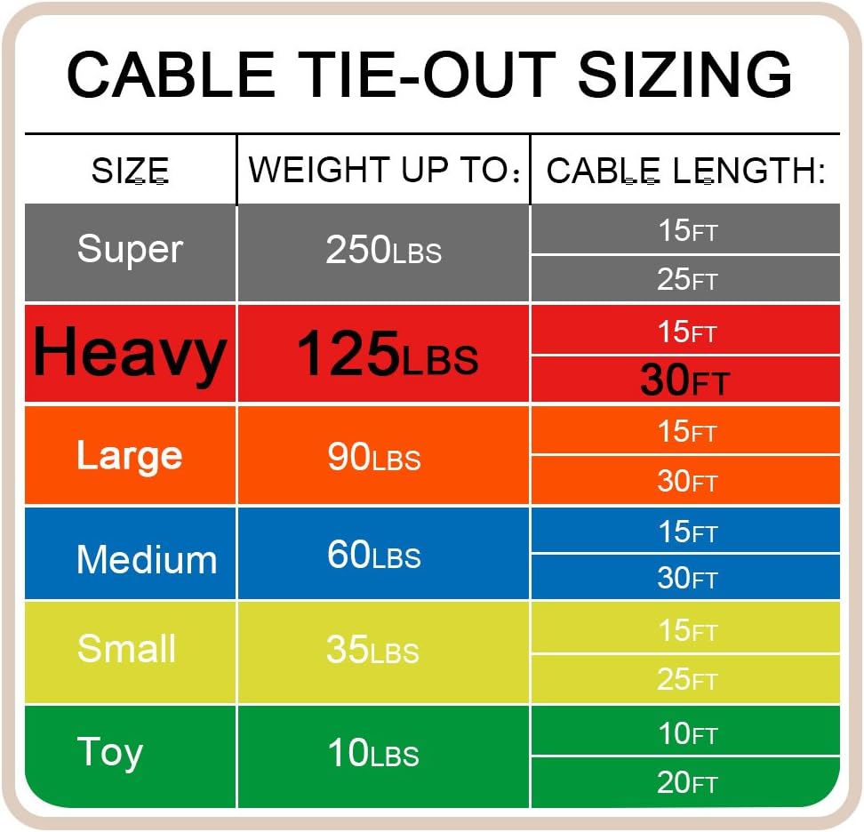 Petest 30ft Reflective Tie-Out Cable for Heavy Dogs Up to 125 Pounds
