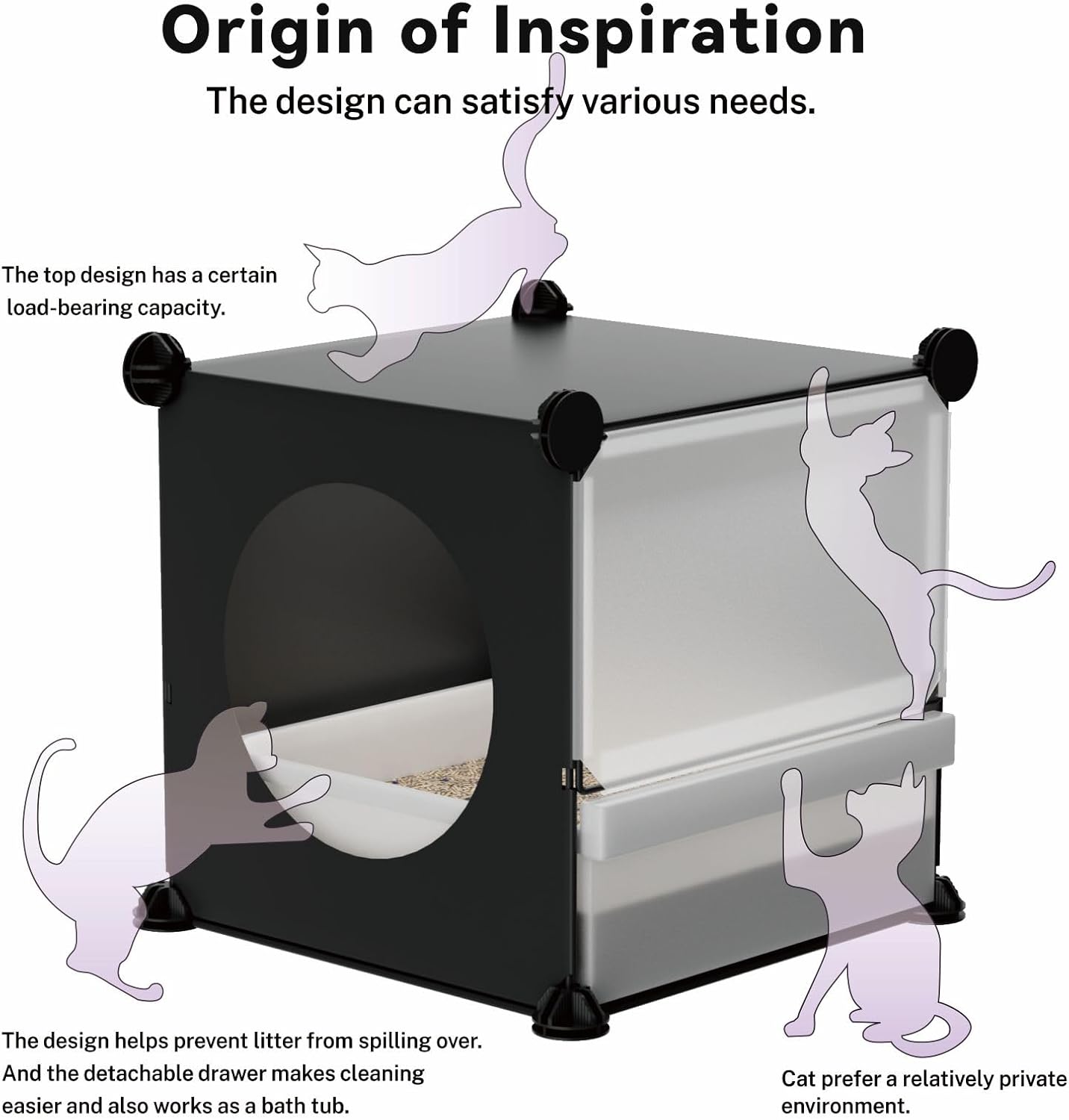 Cat Litter Box with Lid Indoor: Enclosed Litter Box with Cover for Multiple Cats Kitty, DIY Litterbox for C&C Grid Cat Cage