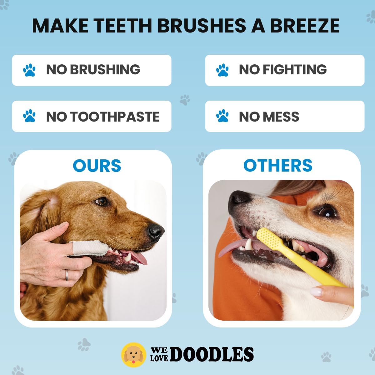 We Love Doodles Dog Teeth Cleaning Wipes & Dog Eye Wipes- Pet Dental Finger Wipes for Dogs, Freshens Breath Dog Dental Wipes, Pre-Soaked Pet Eye Wipes Pads, Safe Dog Eye Cleaner