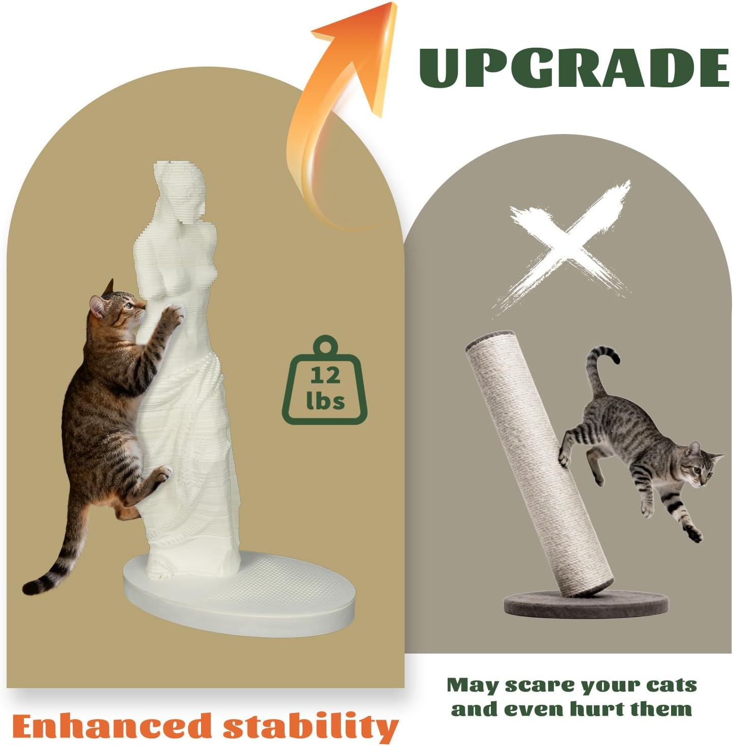 Venus de Milo Art Inspired Cat Scratching Post, White Classical Sculpture Design, Premium Indoor Cat Furniture, Decorative Statue Scratcher with Durable Base