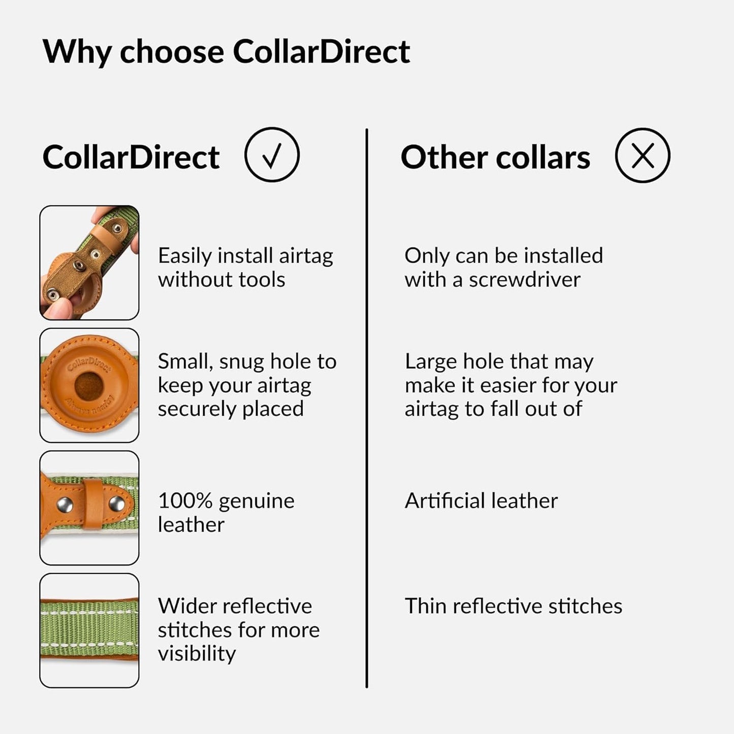 CollarDirect Airtag Dog Collar Reflective Nylon Neoprene Leather Holder for Apple Air Tag for Large, Medium, and Small Dogs (Pink, M, 13.5-16.5 Inch)