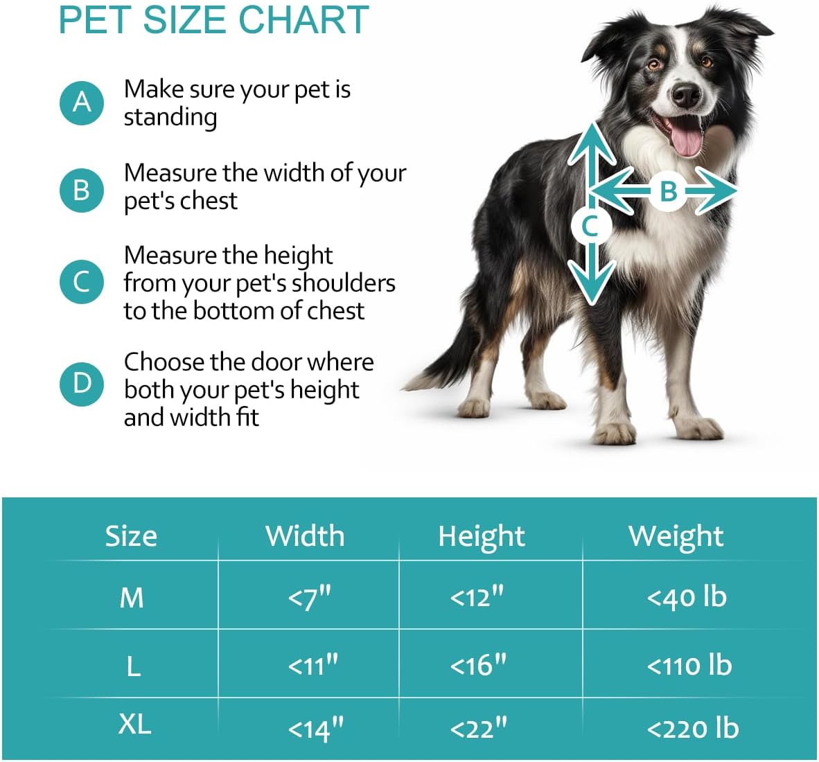 Dog Doors for Large Dogs, Energy Efficient French Dog Door with Aluminum Frame, Telescoping Tunnel, Magnetic Flaps and Sliding Lock Panel - XLarge