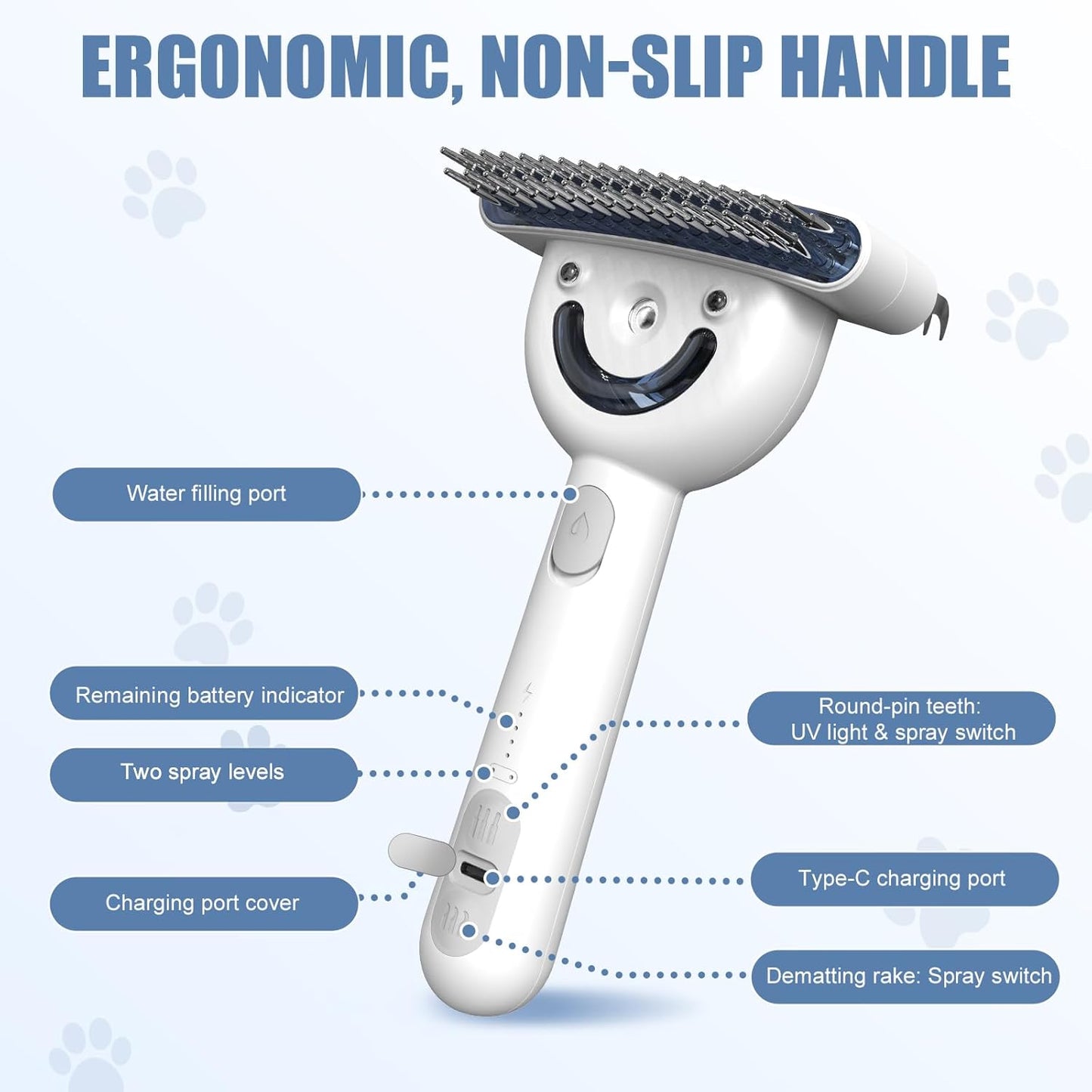 Double-Sided Pet Deshedding Dematting Comb & Steam Brush with 2 Spray Levels, Extra-Wide Detangling Undercoat Rake for Long-Hair Dogs & Cats Matted Fur, Knots, Rechargeable Grooming & Massage Tool