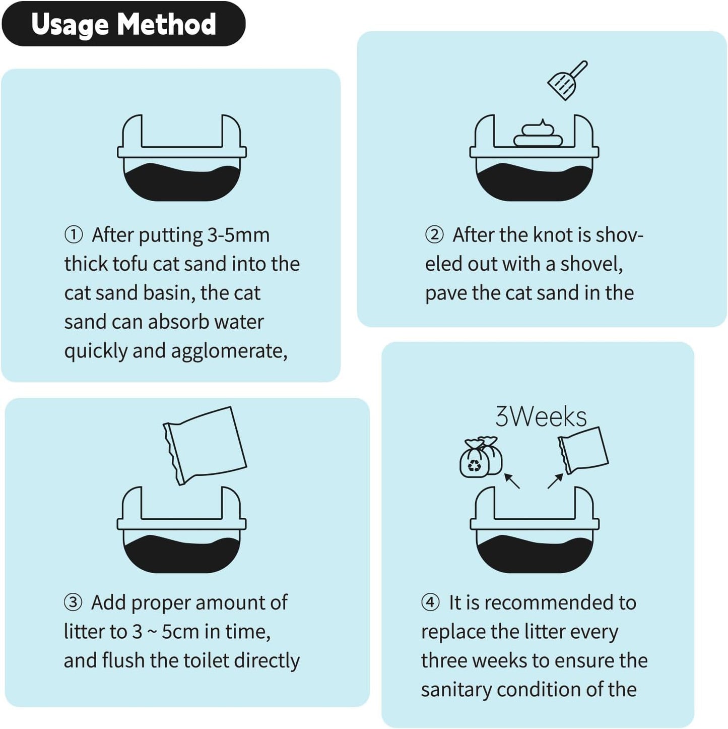 RIZZARI Dust-Free Tofu Cat Litter, Instant Clumping, 99% Odor Control, Natural Plant-Based Flushable Litter, Ultra-Absorbent for Kittens & Cats (1 Pack)