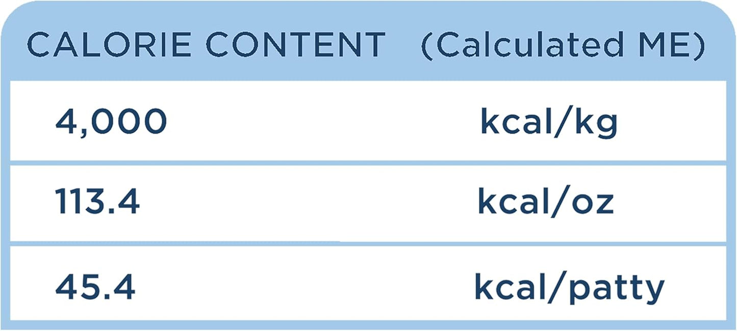Side by Side Rabbit Patties - Cooling Freeze-Dried Dog Food & Dog Food Toppers for All Breeds - Made with Nutrients & Whole Raw Ingredients - No Artificial Additives or Fillers, USA Made (13 oz.)