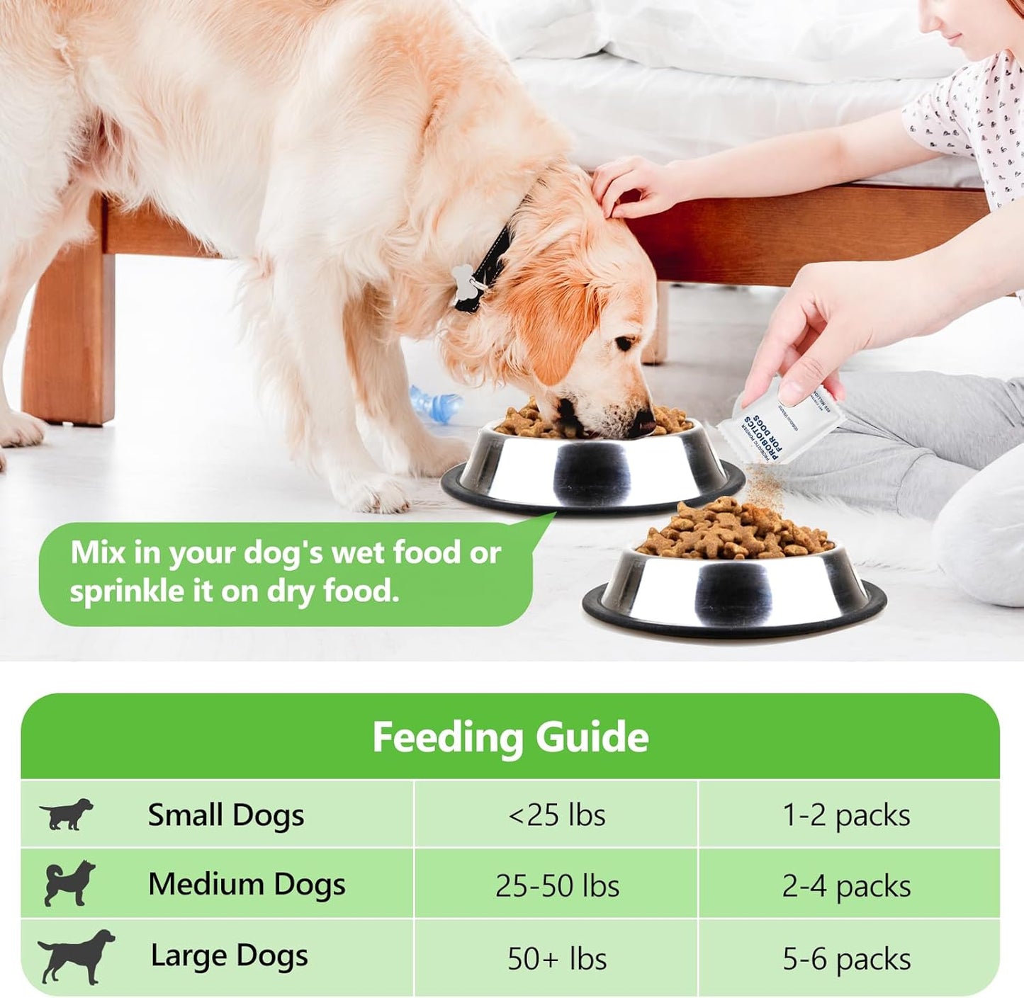 Probiotics for Dogs Dog Digestion Gut Probiotic Powder Cat Dog Probiotic Supplement Skin Coat Supplement for Dogs Digestive and Immune Support Digestive Enzymes with Chicken Flavor