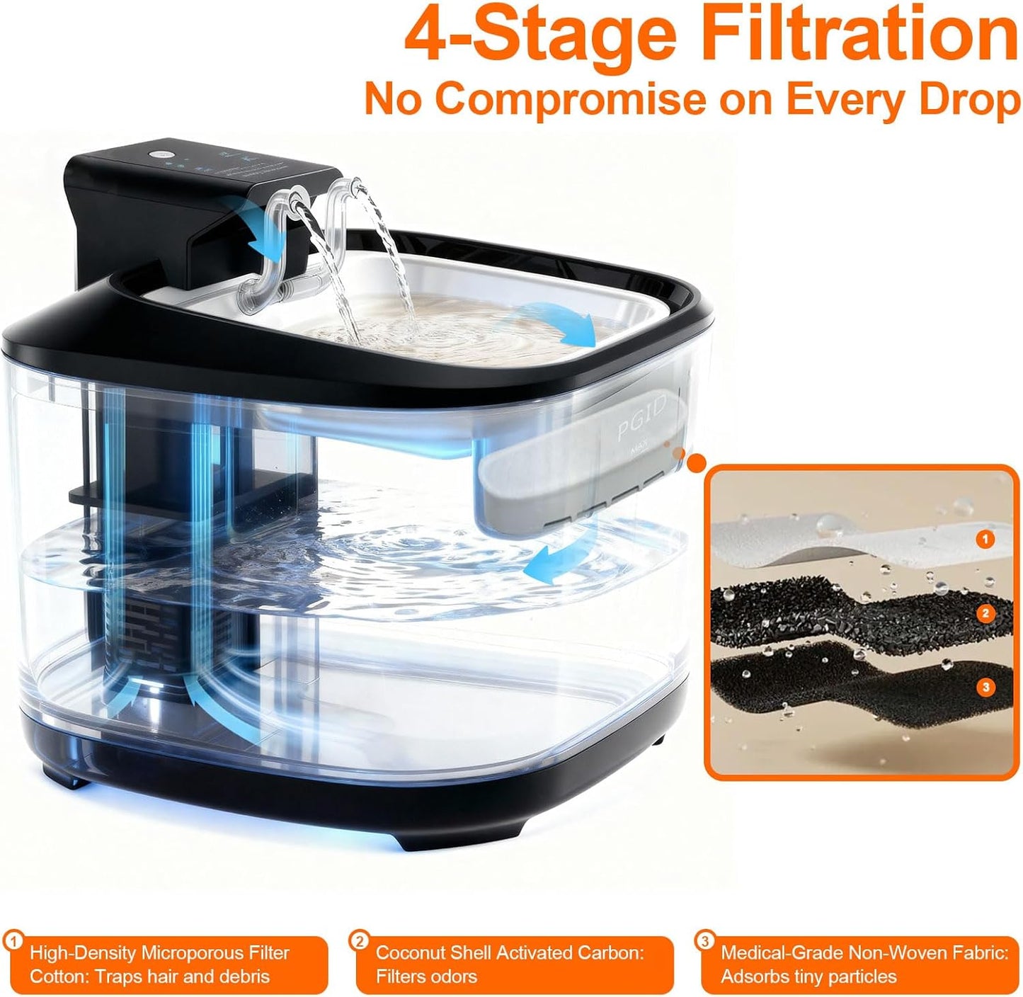 6L Automatic Cat Feeder with Camera 2.4G WiFi Pet Feeder+ Wirelkess Cat Water Fountain 5000mah Battery Operated Dog Fountian