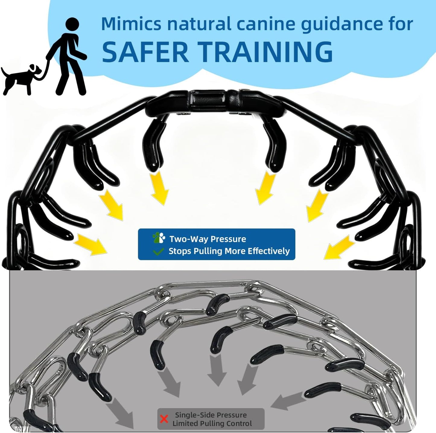 Prong Training Collar for Dogs, Adjustable Dog Pinch Collar with Quick Release Buckle, No Pull Collar for Small Medium Large Dogs, Extra Link and Caps