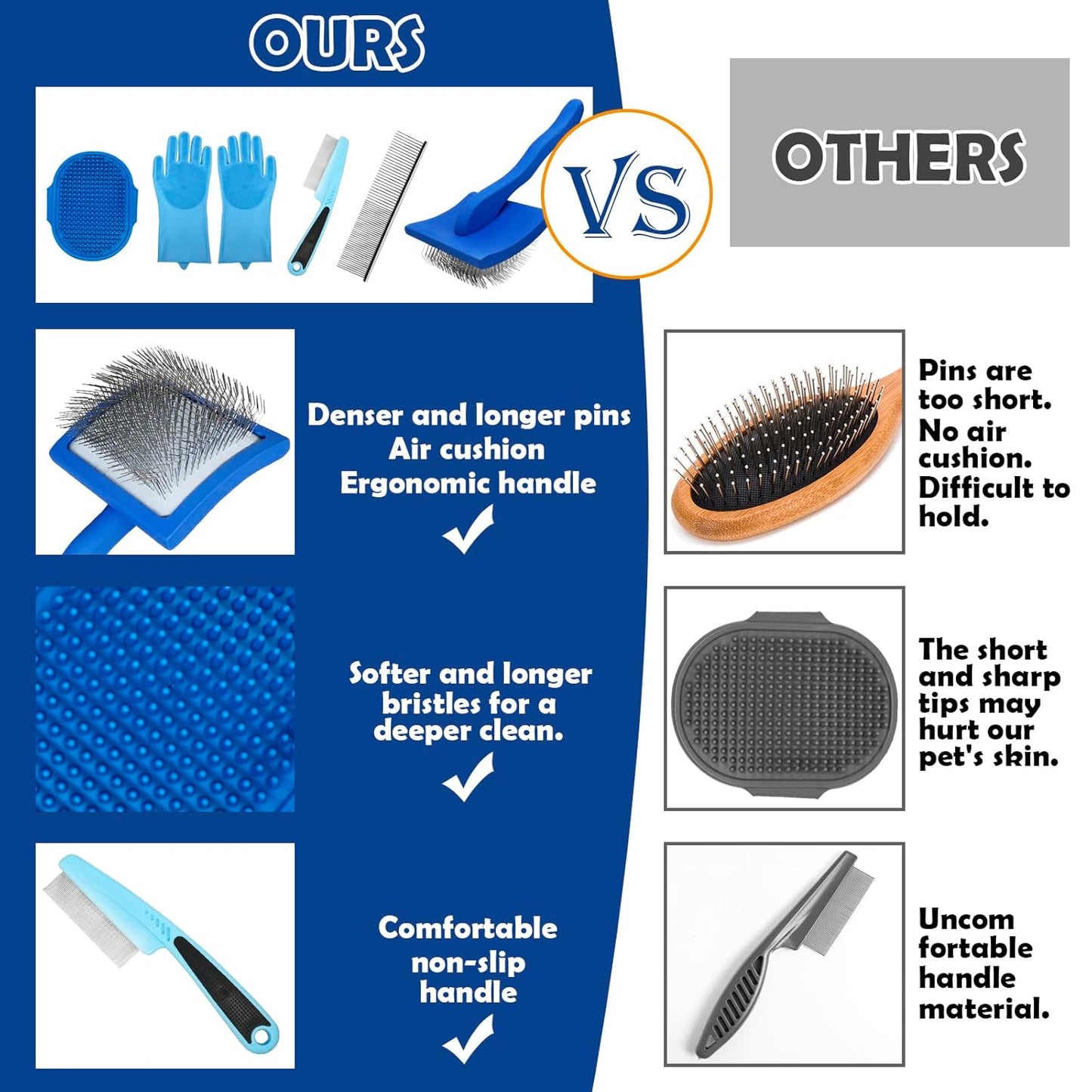 Dog Grooming Brush Set – 5-Piece Kit for Medium & Long-Haired Dogs | Includes Long Pin Brush, Flea Comb, Bath Glove, Silicone Glove, Metal Comb | For Poodles, Huskies & More (Blue)