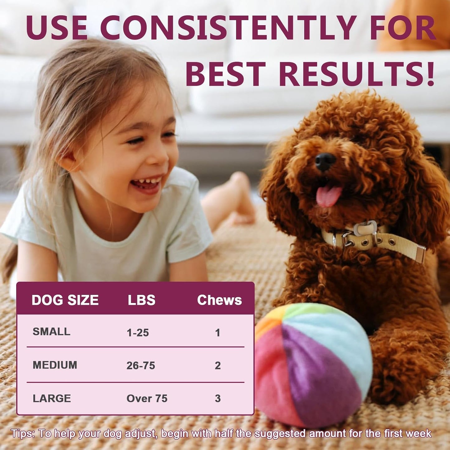 Probiotics for Dogs, Dog Probiotics for Digestive Health, 6 Billion CFU, with Prebiotics & Digestive Enzymes, Pumpkin & Omega-3, Dog Diarrhea Relief & Immune Support, Skin & Coat Care, 120 Soft Chews