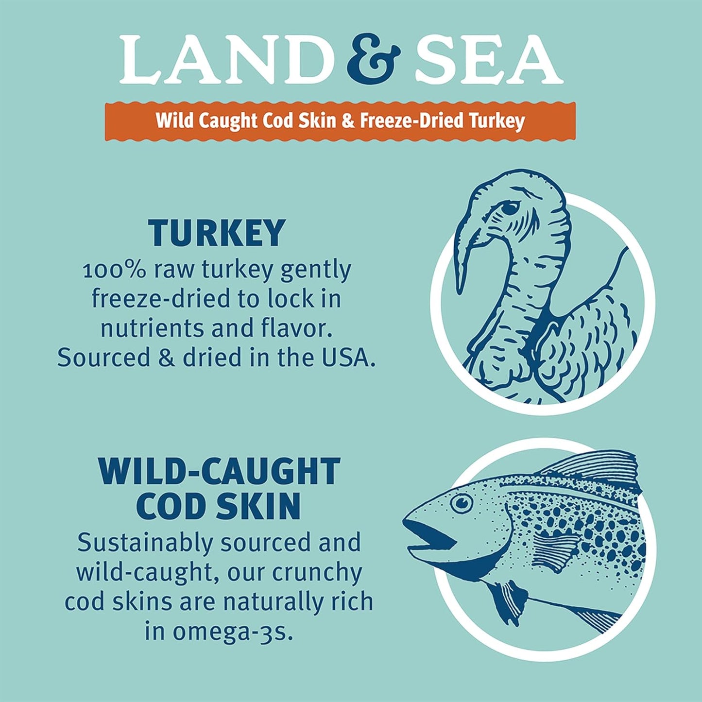 Icelandic+ Land & Sea Wild Caught Cod Skin & Freeze-Dried Turkey - 2.4oz Bag, Dog Treat & Food Topper, 2 Ingredients, No Preservatives, All Natural (Pack of 2)