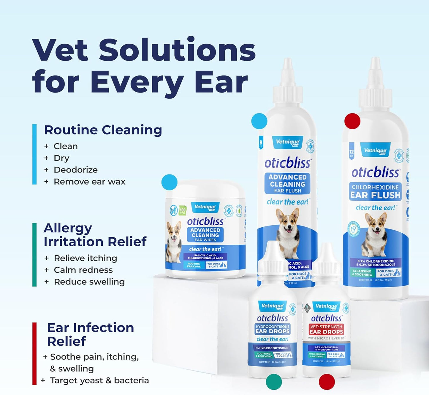 Vetnique Oticbliss Cat & Dog Ear Infection Treatment/Dog Ear Allergy Relief Drops, MicroSilver Yeast Infection Treatment for Dogs, Hydrocortisone for Itching, Redness Swelling (Ear Infection)