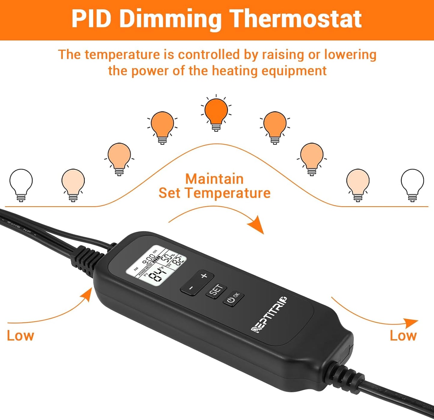 5.5 Inch Day-Night Thermostatic Reptile Heat Light Fixture - Heat Lamp Temperature Controller for Bearded Dragons, Snakes & Lizard – Bulb Not Included (Max 100W)