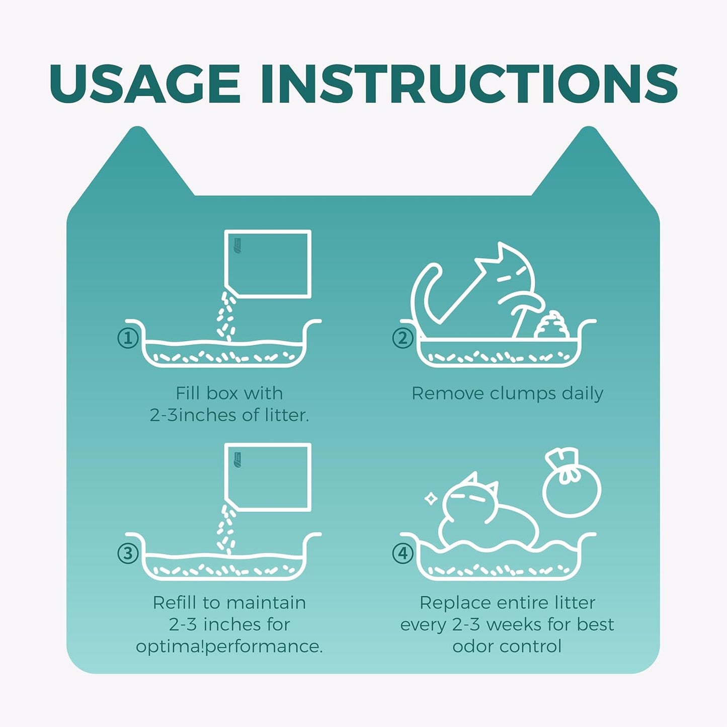 Tofu Cat Litter,Natural Odor Control Dust-Free Clumping Litter(5.5lb×3bags)