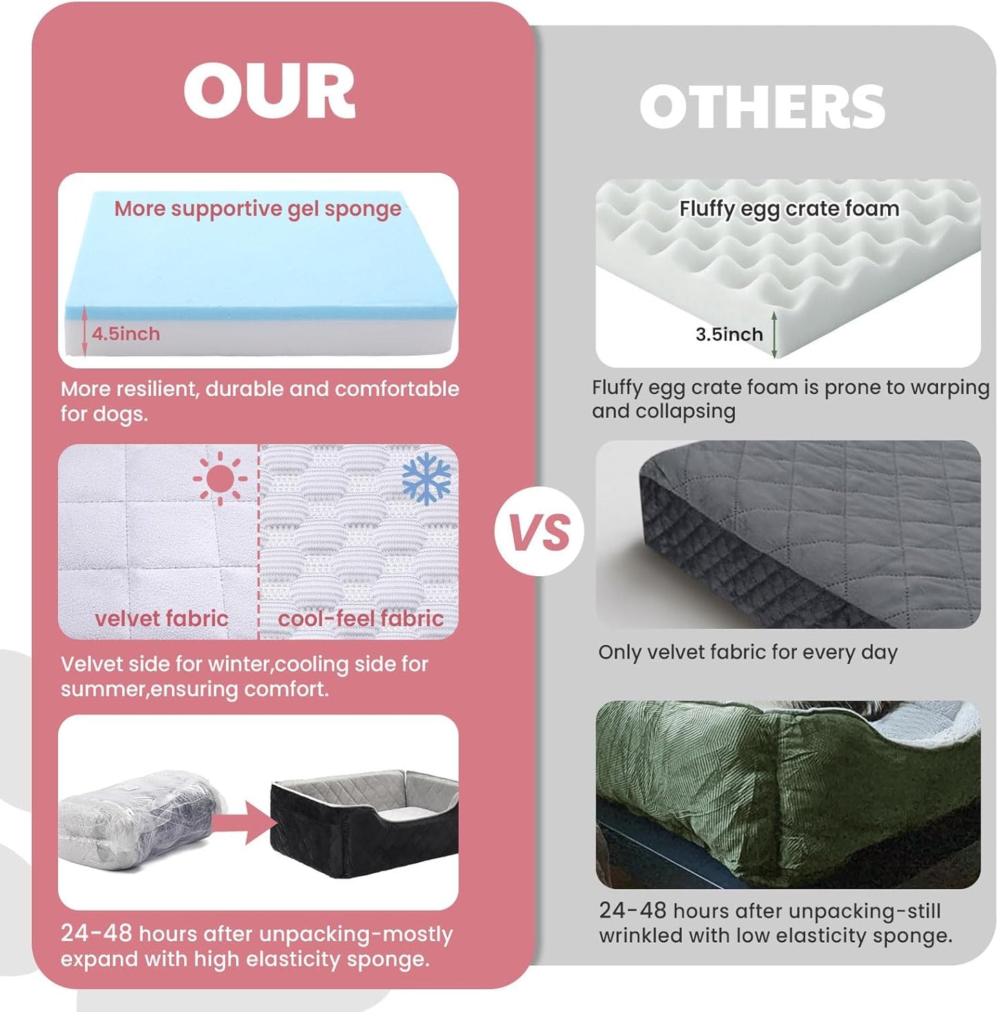 Dog Car Seat for Large/Medium Dogs, Dog Booster Seat for Under 50lbs or 2 Small Dogs, Non-Slip Removable and Washable Pet Car Seat,2 Safety Leashes, Travel Pet Bed, Black