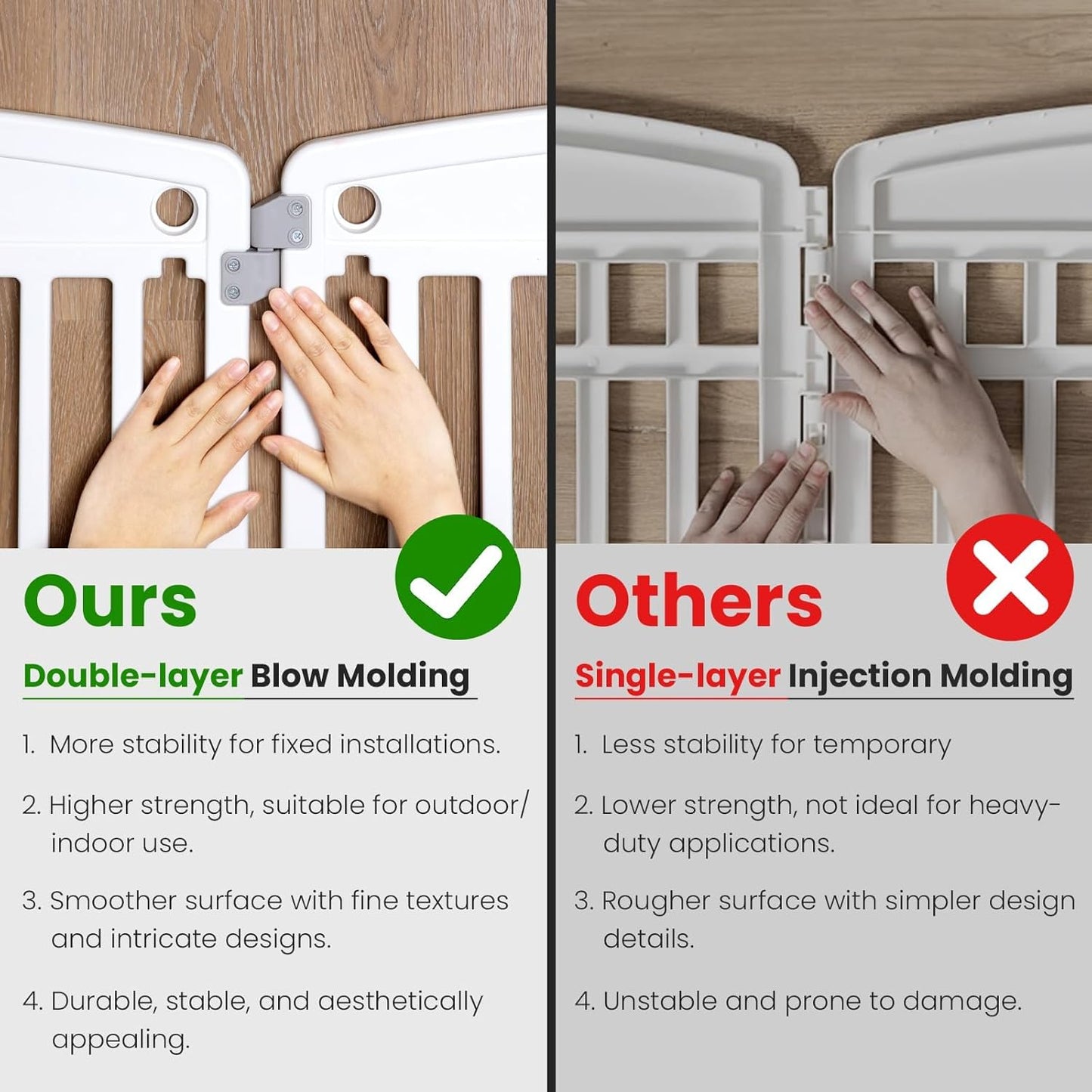 SMUG Dog Playpen 4-Panel 24 Inch Safe Secure Indoor Outdoor Pet Fence, Folding Portable 35 x 35 x 24IN, Ideal for Small to Medium Dogs Easy to Clean (White)