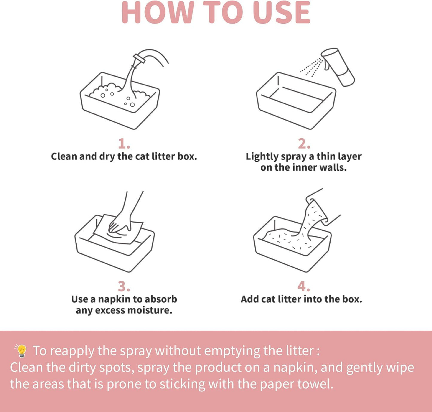 New Cat Home Set – Attractant Granular Tofu Cat Litter 18lb (Mini-Pellet) & Non-Stick Spray for Automatic Boxes | Strong Clumping, Low Dust, Easy Cleanup