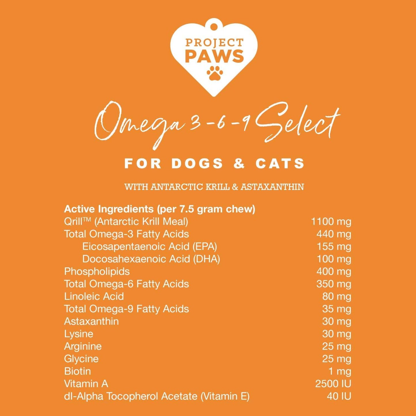 Project Paws Omega 3-6-9 Select Fish Oil for Dogs - Krill Oil Skin and Coat Supplement - 120 Count