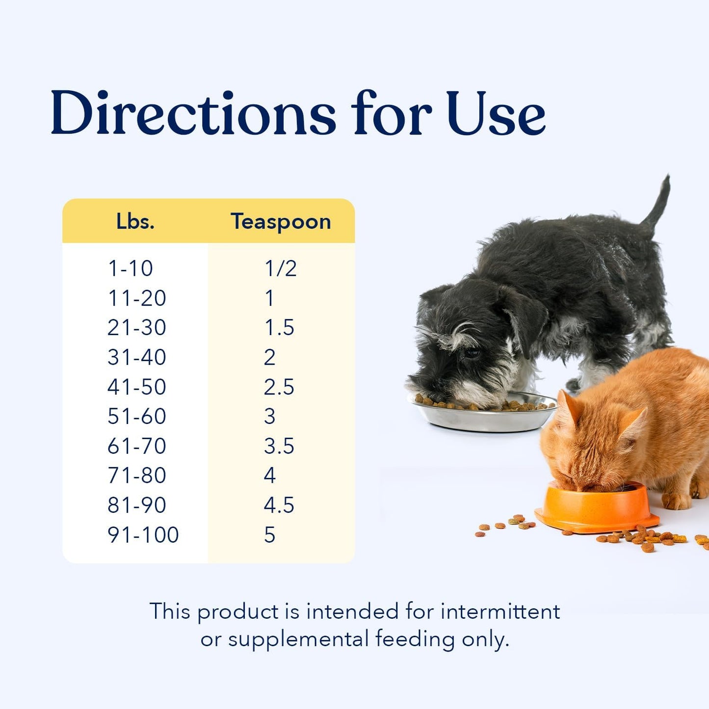 Honest Paws Dog Multivitamin Chews and Fish Oil Bundle