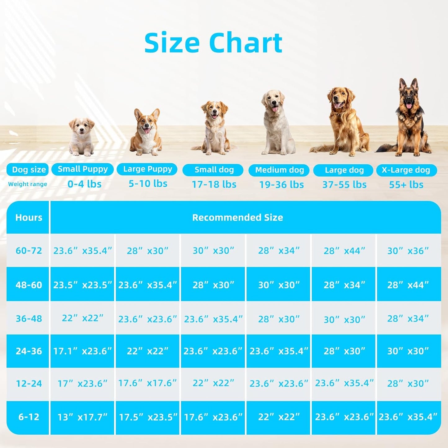 Super Absorbent Waterproof Dog and Puppy Pet Training Pad, Housebreaking Pet Pad,Blue (22"x22"(100PCS)) (Pack of 2)