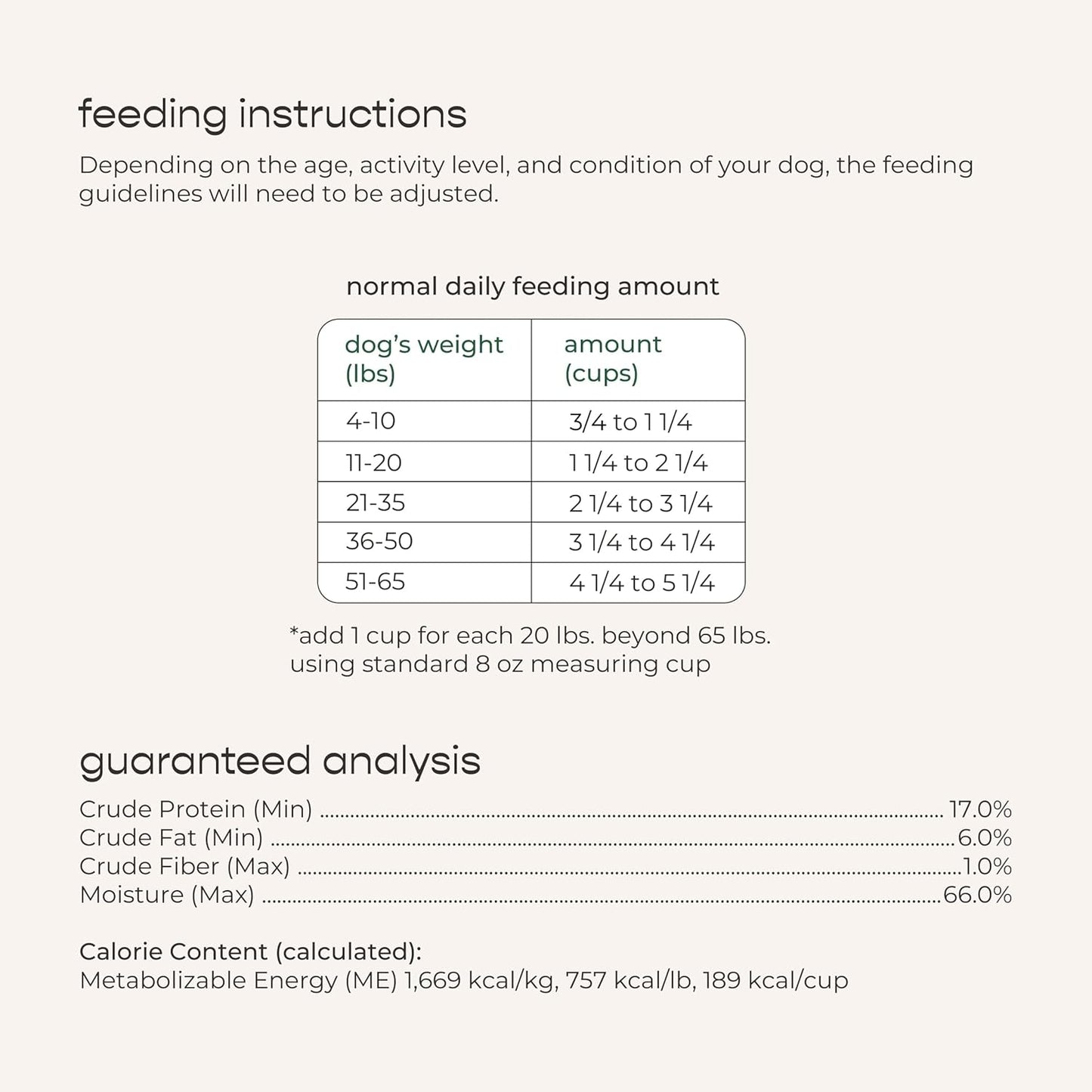 Freshpet Fresh From the Kitchen Dog Food, 4.5 lb