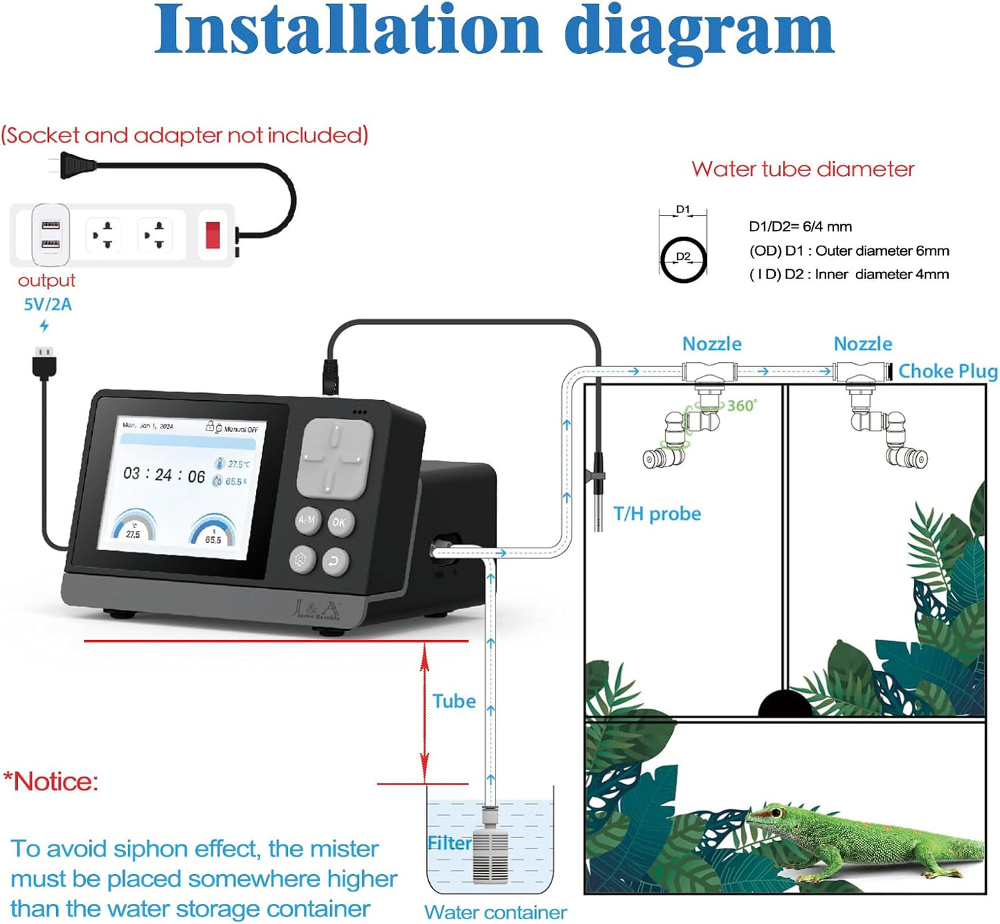 J&A Automatic Mister for Terrariums, Reptile Misting System with Programable Timer, Chameleon Fogger with Adjustable Spray Nozzles, Black