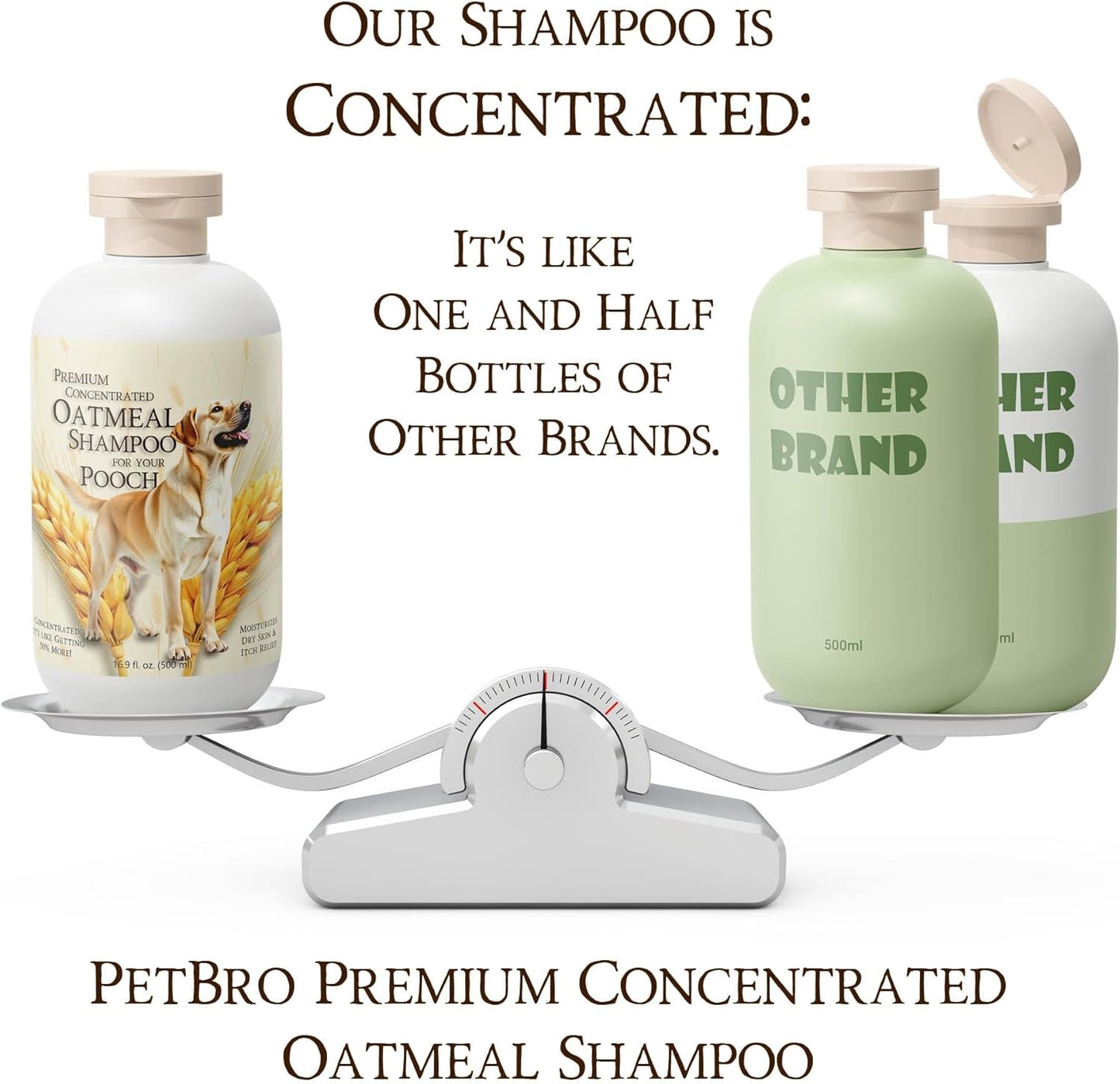 Premium Concentrated Oatmeal Dog Shampoo with Coconut and Aloe (17 oz) - Soothing and Itch Relief, Moisturizes Dry Skin