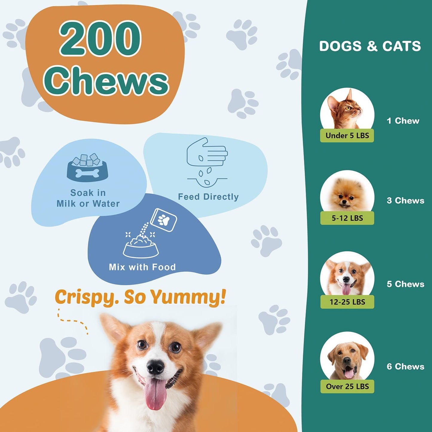 Skin & Coat Care Omega 3 Soft Chews for Pet -Fish Oil for Dogs Healthy Skin | Shiny Fur | Against itching in a Treat Format, All-in-1 Oil