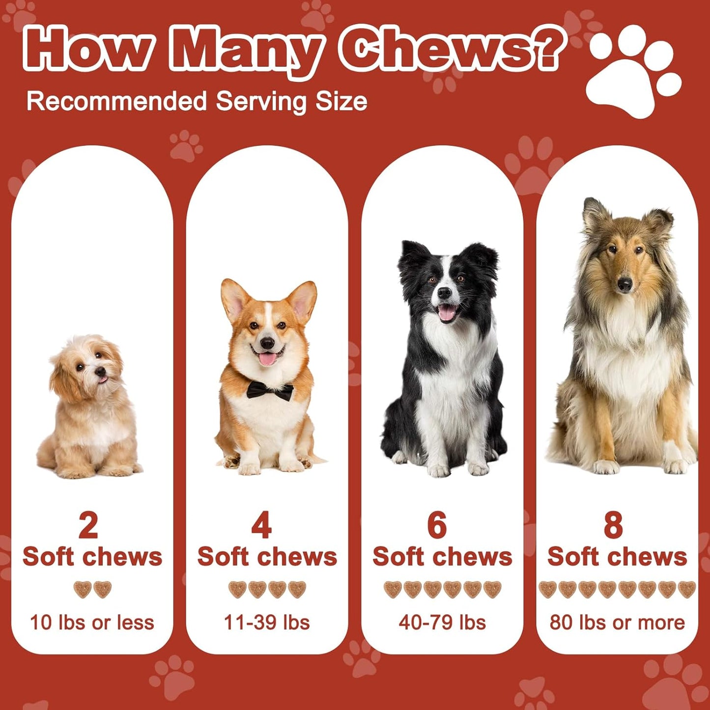 Dog Multivitamin Chewable, with Glucosamine Chondroitin, Digestive Enzymes & Probiotics, for Digestion Support, Immune, Skin, Coat, Joints & Bones Healthy, 120 Chews