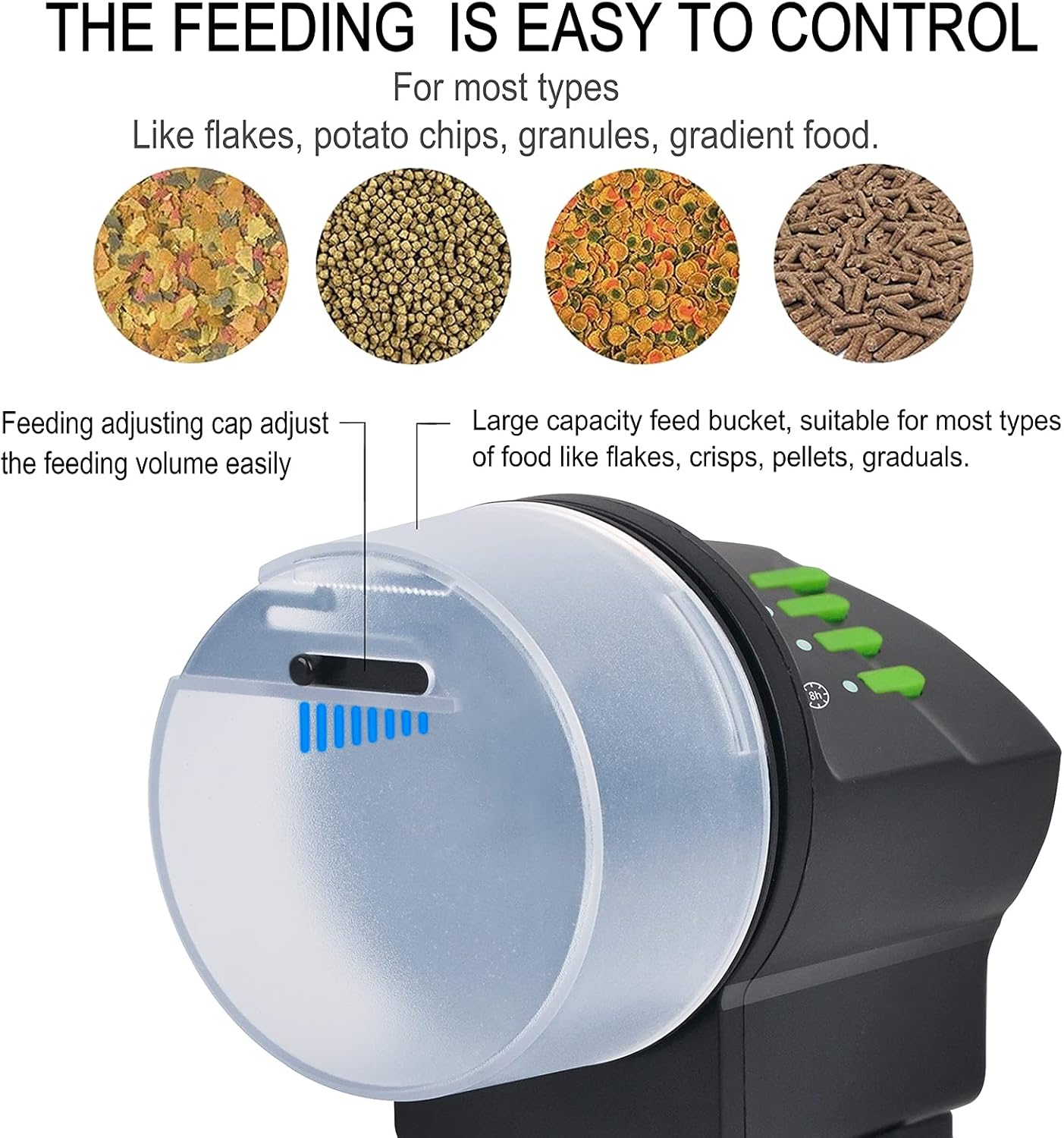 DXOPHIEX Automatic Fish Feeder Food Dispenser Vacation Fish Feeder Powered by Battery and USB for Aquarium and Turtle Tank