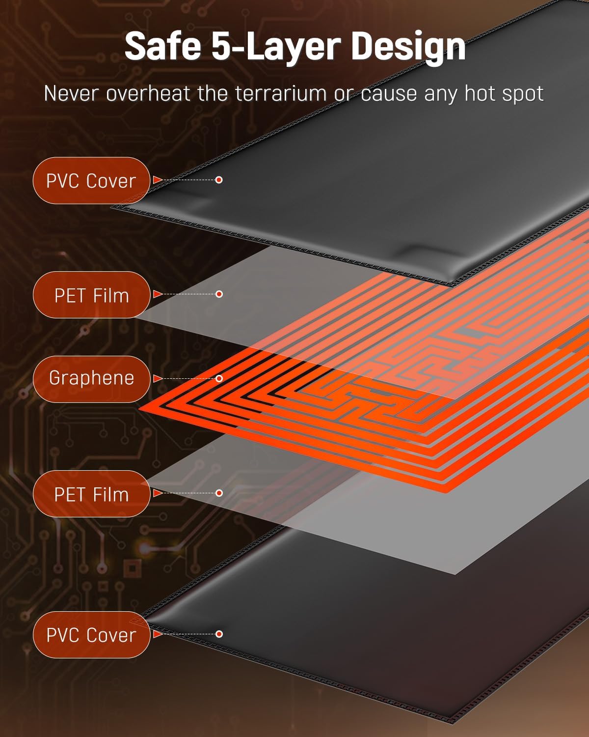Pawfly Reptile Heat Pad with Thermostat & Timer - Reptile Heating Pads 25 W, 17.7 x 8 Inch Hermit Crabs Heating Pad, Heat Mat for Reptiles Turtles Frogs Snakes Lizards Geckos Plants Seedlings
