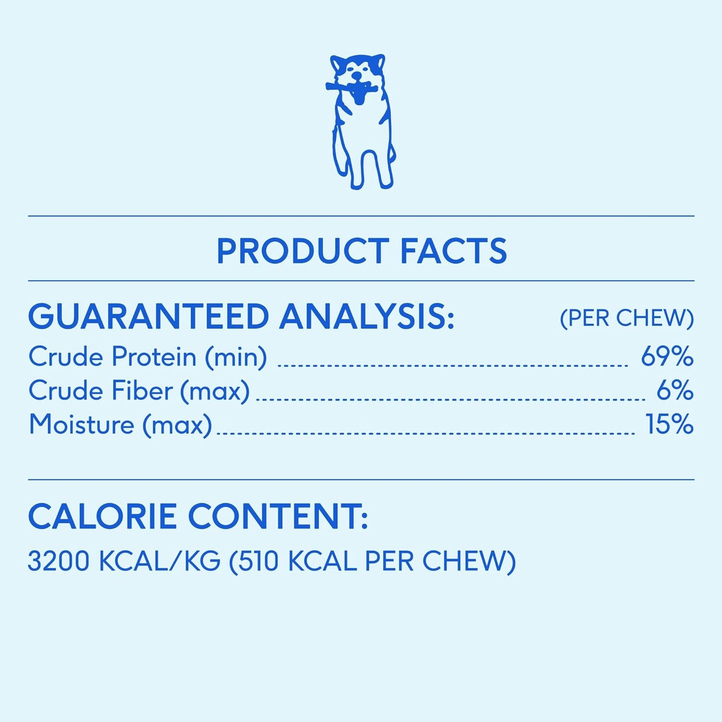 Native Pet The Daily Dog Vitamins & Supplements (90 Scoops) & Yak Chews (3 XL Chews) - All Natural Dental Stick Made with Yak Cheese for Aggressive Chewers & 11-in-1 Multivitamin for Dogs