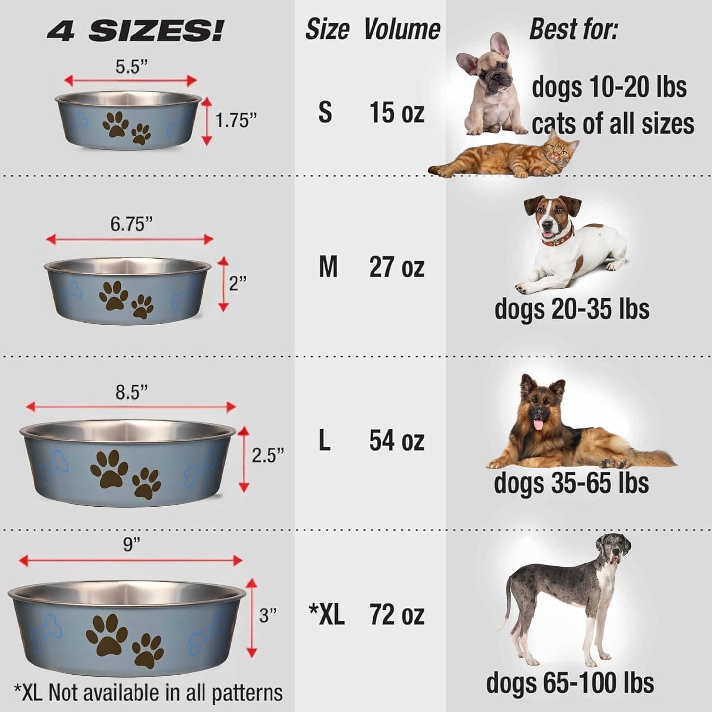 Loving Pets Bella Dog Bowls- Stainless Steel Dog & Cat Bowls - Spill Proof Dog Food Bowl, Cat Bowl, Puppy Essentials & Pet Supplies Great for Home & Travel (X-Large 65-100lbs, Blueberry)