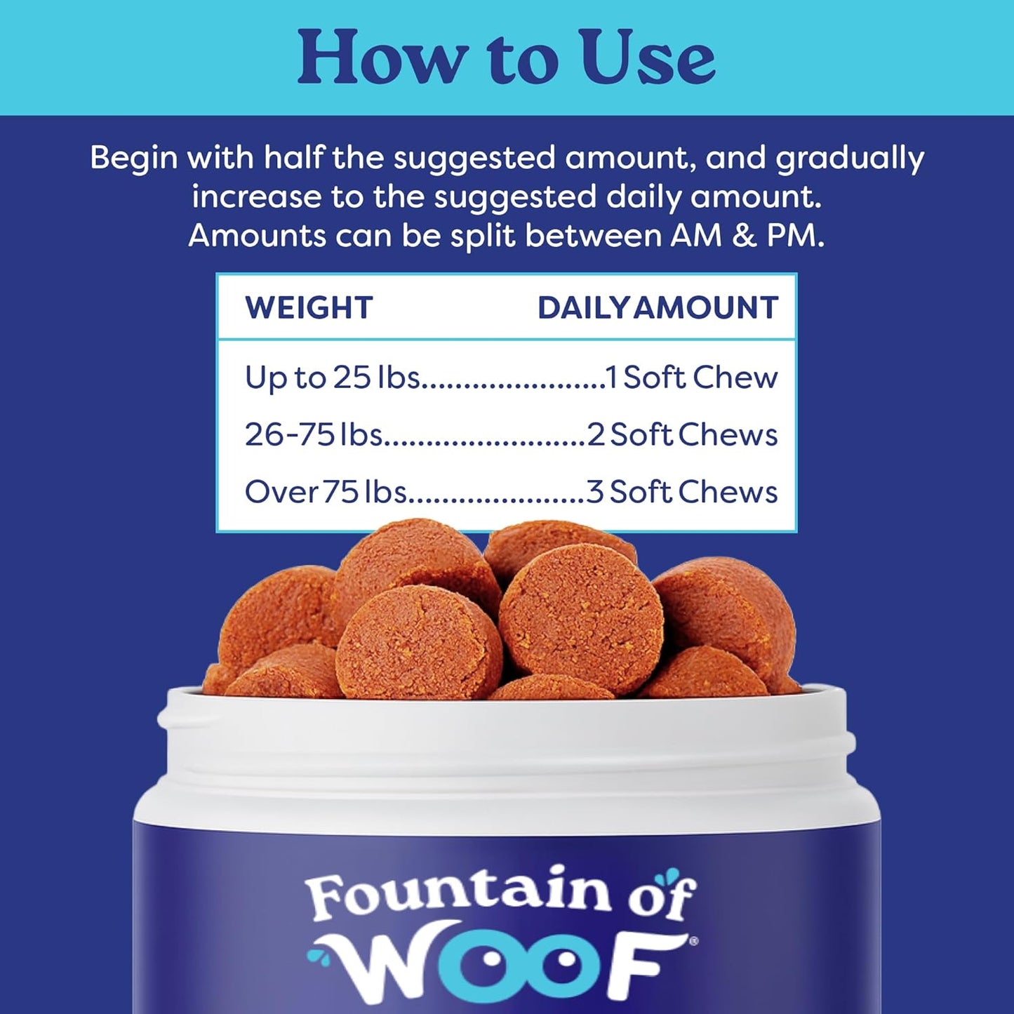 Furrever Young Soft Chews – Senior Dog Healthy Aging Supplement with Antioxidants for Mobility, Immune Health & Cognitive Support – Natural Senilife Alternative (90 Count)